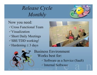 Model       Build
              Release Cycle
                Monthly                                Learn      Measure



Now you need:
Cross Functional Team
Visualization
Short Daily Meetings
SBE/TDD working!
Hardening  3 days
                         Business Environment
                          Works best for:
                                   Software as a Service (SaaS)

24   October 11   Copyright©2011 Poppendieck.LLC   l e a n
                                   Internal Software
 