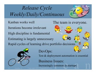 Model       Build
      Release Cycle
 Weekly/Daily/Continuous                                      Learn      Measure



Kanban works well                                  The team is everyone.
Iterations become irrelevant
High discipline is fundamental
Estimating is largely unnecessary
Rapid cycles of learning drive portfolio decisions

                               DevOps:
                               Test & deployment automation is essential



                                                   l e a n
                               Business Issues:
                               Increasingly common in startups
25   October 11   Copyright©2011 Poppendieck.LLC
 