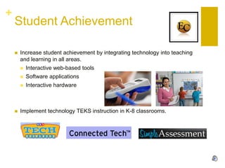 Student AchievementIncrease student achievement by integrating technology into teaching and learning in all areas.Interactive web-based toolsSoftware applicationsInteractive hardwareImplement technology TEKS instruction in K-8 classrooms.