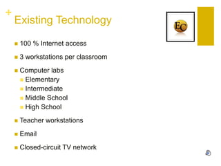 Existing Technology100 % Internet access3 workstations per classroomComputer labsElementaryIntermediateMiddle SchoolHigh SchoolTeacher workstationsEmailClosed-circuit TV network