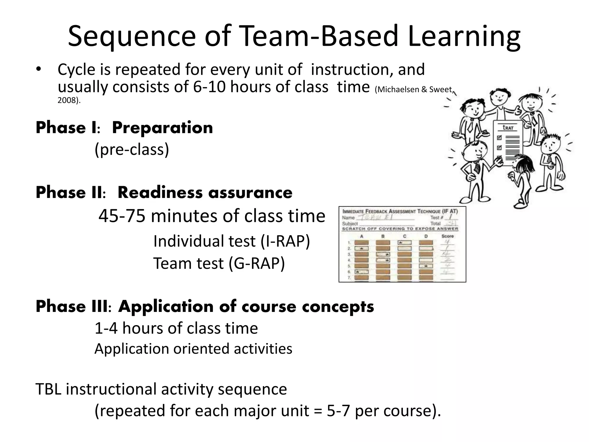 Team Based Learning | PPTX