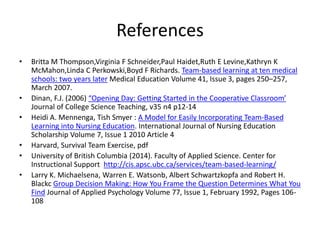 References
• Britta M Thompson,Virginia F Schneider,Paul Haidet,Ruth E Levine,Kathryn K
McMahon,Linda C Perkowski,Boyd F Richards. Team-based learning at ten medical
schools: two years later Medical Education Volume 41, Issue 3, pages 250–257,
March 2007.
• Dinan, F.J. (2006) “Opening Day: Getting Started in the Cooperative Classroom’
Journal of College Science Teaching, v35 n4 p12-14
• Heidi A. Mennenga, Tish Smyer : A Model for Easily Incorporating Team-Based
Learning into Nursing Education. International Journal of Nursing Education
Scholarship Volume 7, Issue 1 2010 Article 4
• Harvard, Survival Team Exercise, pdf
• University of British Columbia (2014). Faculty of Applied Science. Center for
Instructional Support http://cis.apsc.ubc.ca/services/team-based-learning/
• Larry K. Michaelsena, Warren E. Watsonb, Albert Schwartzkopfa and Robert H.
Blackc Group Decision Making: How You Frame the Question Determines What You
Find Journal of Applied Psychology Volume 77, Issue 1, February 1992, Pages 106-
108
 