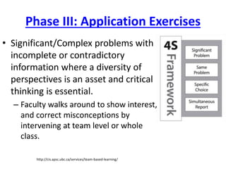Phase III: Application Exercises
• Significant/Complex problems with
incomplete or contradictory
information where a diversity of
perspectives is an asset and critical
thinking is essential.
– Faculty walks around to show interest,
and correct misconceptions by
intervening at team level or whole
class.
http://cis.apsc.ubc.ca/services/team-based-learning/
 