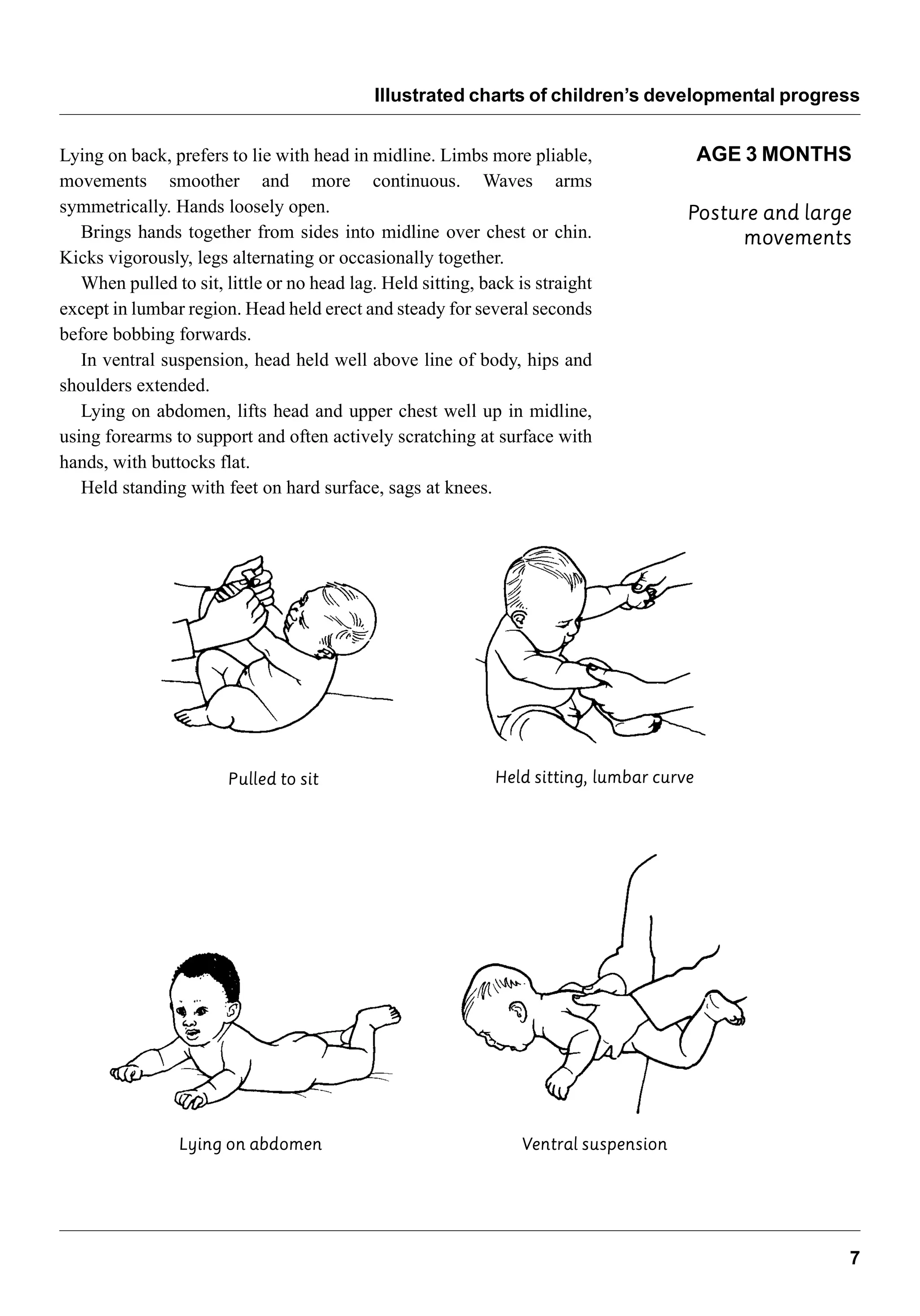 [Mary sheridan] from_birth_to_five_years_children(bookos.org)[1] | PDF