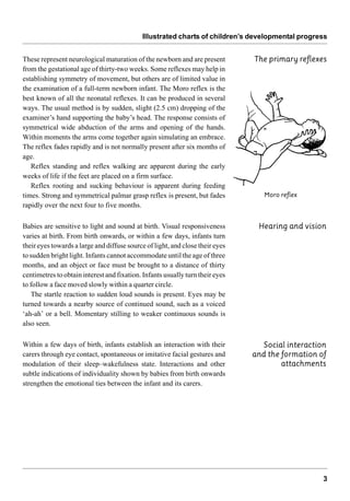 [Mary sheridan] from_birth_to_five_years_children(bookos.org)[1] | PDF