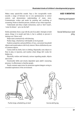 [Mary sheridan] from_birth_to_five_years_children(bookos.org)[1] | PDF