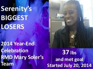 Serenity’s BIGGEST LOSERS 2014 Year-End Celebration RMD Mary Soler’s Team 
37 lbs 
and met goal 
Started July 20, 2014  