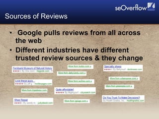 Google pulls reviews from all across the web Different industries have different trusted review sources & they change Sources of Reviews 