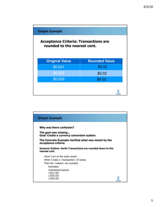 4/3/18
5
Simple Example
Acceptance Criteria: Transactions are
rounded to the nearest cent.
Original Value Rounded Value
$0.021
$0.025
$0.029
$0.02
$0.02
$0.02
Simple Example
Why was there confusion?
The goal was missing…
Goal: Create a currency conversion system.
The Concrete Example clarified what was meant by the
acceptance criteria.
Scenario Outline: Verify Transactions are rounded down to the
nearest cent.
Given I am on the order screen
When I make a <transaction> of values
Then the <values> are rounded
Examples:
|transaction|values|
|.021|.02|
|.025|.02|
|.029|.02|
 
