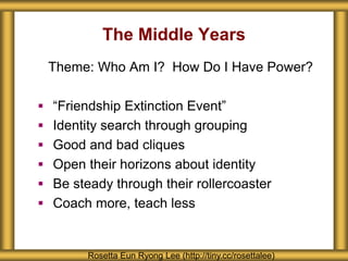 The Middle Years
Rosetta Eun Ryong Lee (http://tiny.cc/rosettalee)
Theme: Who Am I? How Do I Have Power?
 “Friendship Extinction Event”
 Identity search through grouping
 Good and bad cliques
 Open their horizons about identity
 Be steady through their rollercoaster
 Coach more, teach less
 