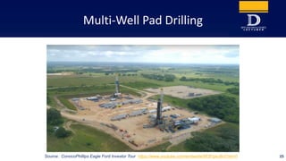 Multi-Well Pad Drilling
Source: ConocoPhillips Eagle Ford Investor Tour https://www.youtube.com/embed/w5R3FqwJ8oI?rel=0 25
 