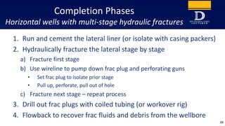 Completion Phases
Horizontal wells with multi-stage hydraulic fractures
1. Run and cement the lateral liner (or isolate wi...
