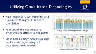 Utilizing Cloud-based Technologies
• High frequency (1-sec) fracturing data
is collected throughout the entire
completion
...