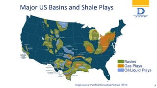 Major US Basins and Shale Plays
Basins
Gas Plays
Oil/Liquid Plays
Image source: PacWest Consulting Partners (2016) 5
 