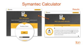 Symantec Calculator
Results
 