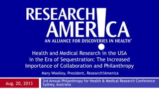Mary Woolley, President, Research!America
Aug. 20, 2013
Health and Medical Research in the USA
in the Era of Sequestration: The Increased
Importance of Collaboration and Philanthropy
3rd Annual Philanthropy for Health & Medical Research Conference
Sydney, Australia
 