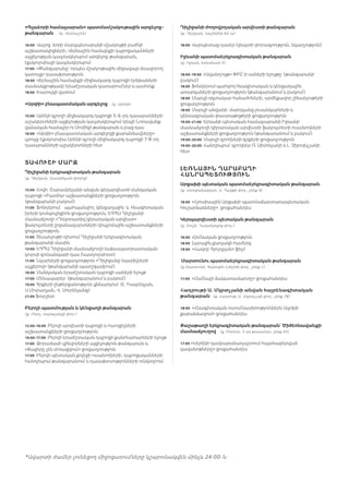 2013 Թանգարանների Գիշեր - Մարզային Ծրագիր