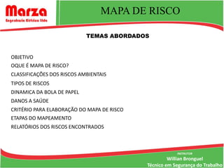 MAPA DE RISCO

                            TEMAS ABORDADOS


OBJETIVO
OQUE É MAPA DE RISCO?
CLASSIFICAÇÕES DOS RISCOS AMBIENTAIS
TIPOS DE RISCOS
DINAMICA DA BOLA DE PAPEL
DANOS A SAÚDE
CRITÉRIO PARA ELABORAÇÃO DO MAPA DE RISCO
ETAPAS DO MAPEAMENTO
RELATÓRIOS DOS RISCOS ENCONTRADOS



                                                        INSTRUTOR
                                                     Willian Bronguel
                                            Técnico em Segurança do Trabalho
 