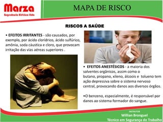 MAPA DE RISCO

                                     RISCOS A SAÚDE

• EFEITOS IRRITANTES - são causados, por
exemplo, por ácido clorídrico, ácido sulfúrico,
amônia, soda cáustica e cloro, que provocam
irritação das vias aéreas superiores .



                                                  • EFEITOS ANESTÉSICOS - a maioria dos
                                                  solventes orgânicos, assim como o
                                                  butano, propano, xileno, álcoois e tolueno tem
                                                  ação depressiva sobre o sistema nervoso
                                                  central, provocando danos aos diversos órgãos.

                                                  •O benzeno, especialmente, é responsável por
                                                  danos ao sistema formador do sangue.

                                                                             INSTRUTOR
                                                                         Willian Bronguel
                                                                Técnico em Segurança do Trabalho
 