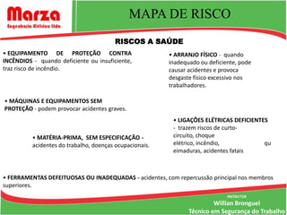 MAPA DE RISCO
                                         RISCOS A SAÚDE
• EQUIPAMENTO DE PROTEÇÃO CONTRA                         • ARRANJO FÍSICO - quando
INCÊNDIOS - quando deficiente ou insuficiente,           inadequado ou deficiente, pode
traz risco de incêndio.                                  causar acidentes e provoca
                                                         desgaste físico excessivo nos
                                                         trabalhadores.

• MÁQUINAS E EQUIPAMENTOS SEM
PROTEÇÃO - podem provocar acidentes graves.
                                                          • LIGAÇÕES ELÉTRICAS DEFICIENTES
                                                          - trazem riscos de curto-
          • MATÉRIA-PRIMA, SEM ESPECIFICAÇÃO -            circuito, choque
          acidentes do trabalho, doenças ocupacionais.    elétrico, incêndio,            qu
                                                          eimaduras, acidentes fatais



• FERRAMENTAS DEFEITUOSAS OU INADEQUADAS - acidentes, com repercussão principal nos membros
superiores.
                                                                              INSTRUTOR
                                                                         Willian Bronguel
                                                                Técnico em Segurança do Trabalho
 