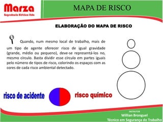 MAPA DE RISCO

                            ELABORAÇÃO DO MAPA DE RISCO


      Quando, num mesmo local de trabalho, mais de
um tipo de agente oferecer risco de igual gravidade
(grande, médio ou pequeno), deve-se representá-los no,
mesmo círculo. Basta dividir esse círculo em partes iguais
pelo número de tipos de risco, colorindo os espaços com as
cores de cada risco ambiental detectado.




                                                                         INSTRUTOR
                                                                      Willian Bronguel
                                                             Técnico em Segurança do Trabalho
 