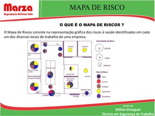 MAPA DE RISCO

                                  O QUE É O MAPA DE RISCOS ?
O Mapa de Riscos consiste na representação gráfica dos riscos à saúde identificados em cada
um dos diversos locais de trabalho de uma empresa.




                                                                          INSTRUTOR
                                                                      Willian Bronguel
                                                             Técnico em Segurança do Trabalho
 