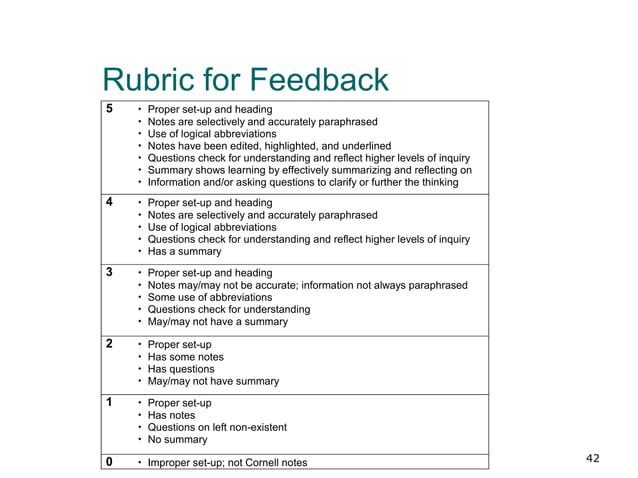 Marzano summarizing-and-note-taking4349 | PPT