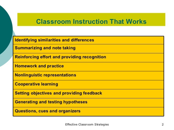marzano summarizing and note taking classroom instruction that works marzano