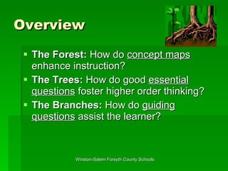 Overview The Forest:  How do  concept maps  enhance instruction? The Trees:  How do good  essential questions  foster higher order thinking? The Branches:  How do  guiding questions  assist the learner? 