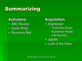 Summarizing Activators ABC Review Quick Write Summary Ball Acquisition Distributed Think-Pair-Share Numbered Heads A/B Partners Jigsaw Luck of the Draw 