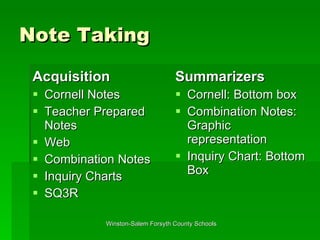 Note Taking Acquisition Cornell Notes Teacher Prepared Notes Web Combination Notes Inquiry Charts SQ3R Summarizers Cornell: Bottom box Combination Notes: Graphic representation Inquiry Chart: Bottom Box 