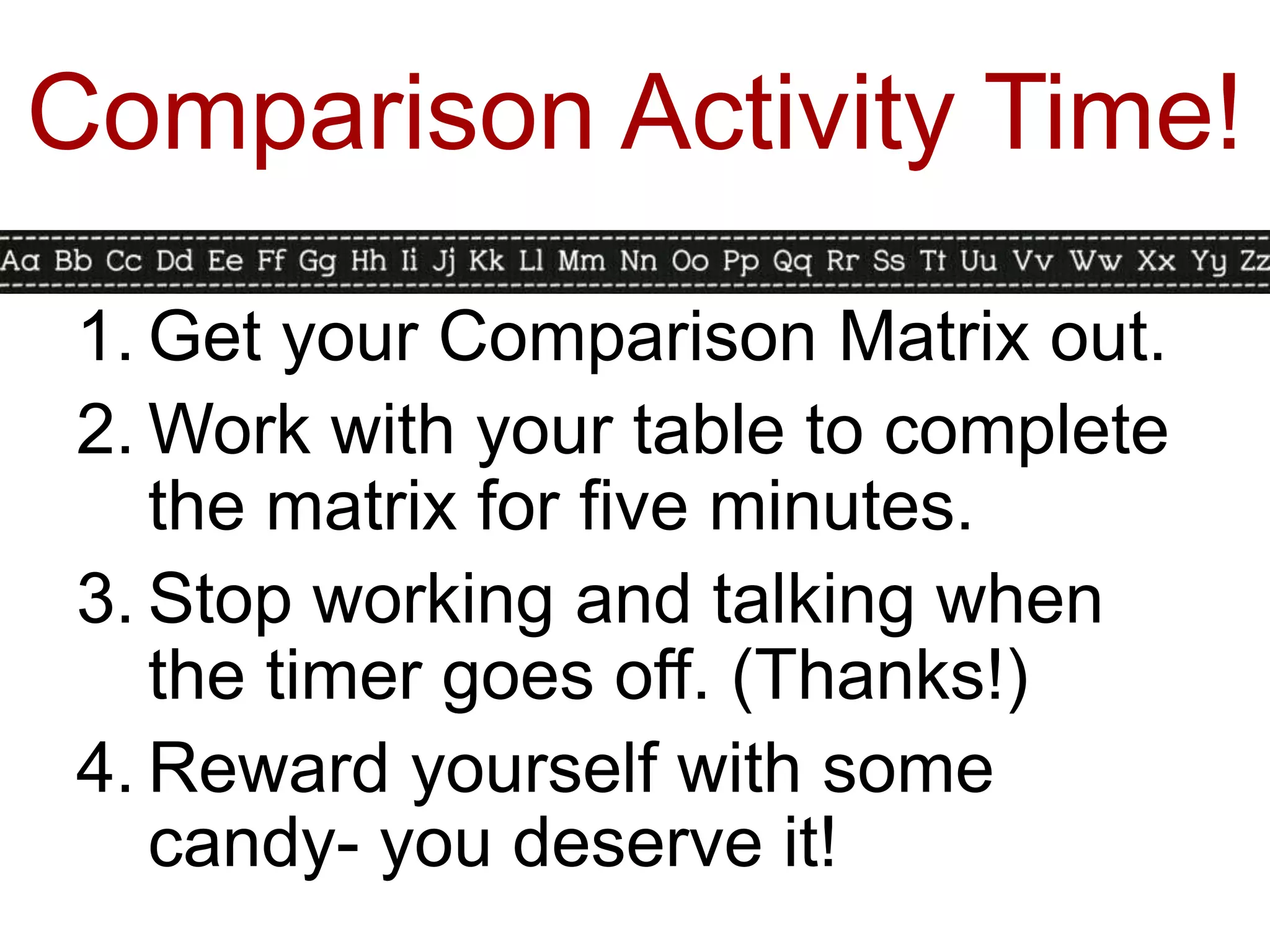 Comparison Activity Time!
 1. Get your Comparison Matrix out.
 2. Work with your table to complete
    the matrix for five minutes.
 3. Stop working and talking when
    the timer goes off. (Thanks!)
 4. Reward yourself with some
    candy- you deserve it!
 