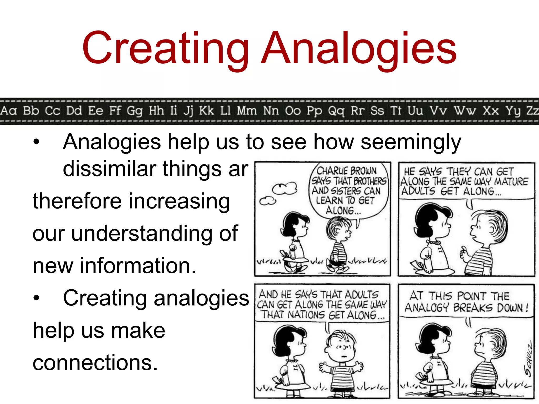 Creating Analogies
•  Analogies help us to see how seemingly
   dissimilar things are similar,
therefore increasing
our understanding of
new information.
• Creating analogies
help us make
connections.
 