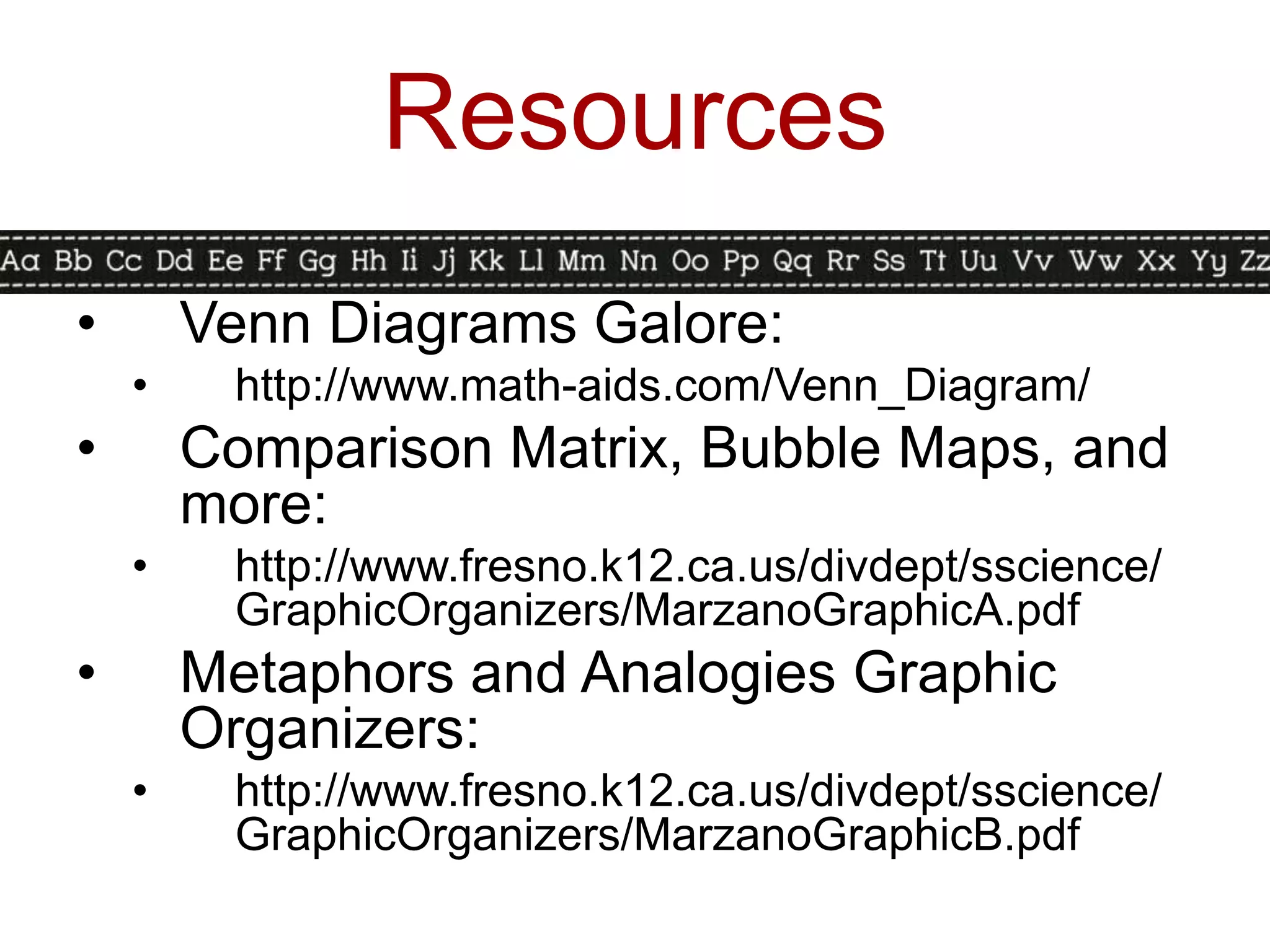 Resources
•       Venn Diagrams Galore:
    •    http://www.math-aids.com/Venn_Diagram/
•       Comparison Matrix, Bubble Maps, and
        more:
    •    http://www.fresno.k12.ca.us/divdept/sscience/
         GraphicOrganizers/MarzanoGraphicA.pdf
•       Metaphors and Analogies Graphic
        Organizers:
    •    http://www.fresno.k12.ca.us/divdept/sscience/
         GraphicOrganizers/MarzanoGraphicB.pdf
 