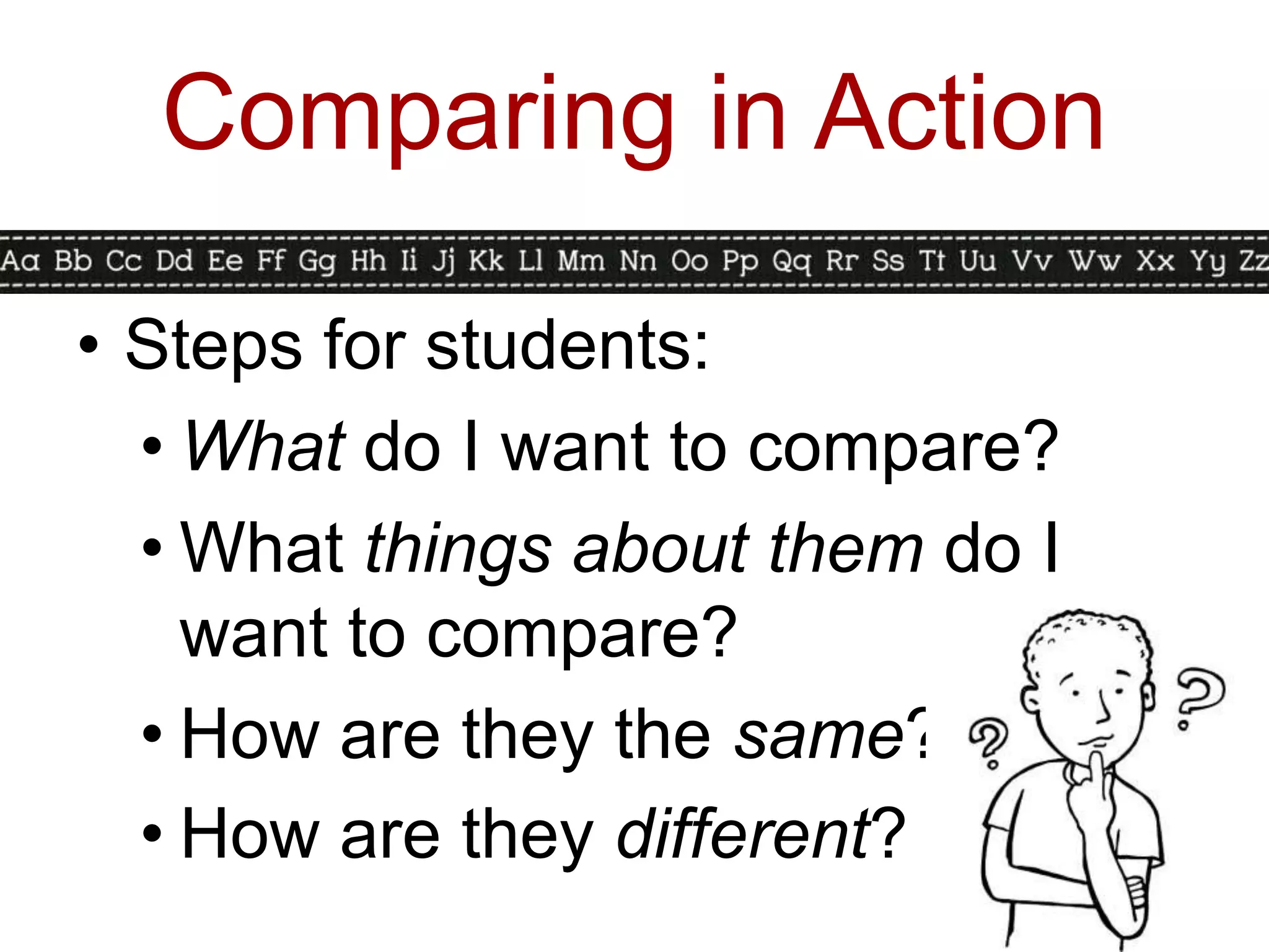 Comparing in Action

• Steps for students:
  • What do I want to compare?
  • What things about them do I
    want to compare?
  • How are they the same?
  • How are they different?
 