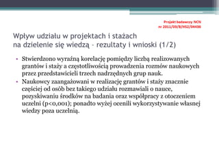 Wpływ udziału w projektach i stażach
na dzielenie się wiedzą – rezultaty i wnioski (1/2)
• Stwierdzono wyraźną korelację pomiędzy liczbą realizowanych
grantów i staży a częstotliwością prowadzenia rozmów naukowych
przez przedstawicieli trzech nadrzędnych grup nauk.
• Naukowcy zaangażowani w realizację grantów i staży znacznie
częściej od osób bez takiego udziału rozmawiali o nauce,
pozyskiwaniu środków na badania oraz współpracy z otoczeniem
uczelni (p<0,001); ponadto wyżej ocenili wykorzystywanie własnej
wiedzy poza uczelnią.
 