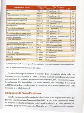 Marzia elsa   crisis-epilepticas