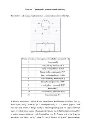 Rozdział 1. Wiadomości ogólne o obronie strefowej. 
Zawodników i ich pozycje przedstawia ryc. 1, nazewnictwo natomiast tab...