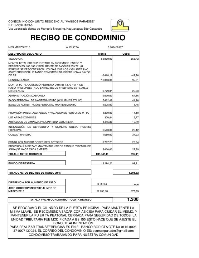 Recibo mes de Marzo 2015