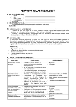 PROYECTO DE APRENDIZAJE N° 1
I. DATOS INFORMATIVOS
1.1. UGEL : __________________________________________
1.2 I.E.I. : __________________________________________
1.3 DIRECTORA : __________________________________________
1.4 PROFESORA : __________________________________________
1.5 SECCION : __________________________________________
II. NOMBRE DE LA UNIDAD:
“Trabajamos en equipo y Organizamos Nuestra Aula - evaluación”
DURACIÓN:
III. NECESIDADES DE APRENDIZAJE:
- Organizar el aula con ayuda de los niños, para que puedan conocer los lugares donde están
ubicados los materiales y así tener acceso a ellos con mayor facilidad.
- Proponer y establecer reglas y normas para tener una convivencia adecuada y el respeto entre
todos, así como un buen clima dentro del aula.
IV. JUSTIFICACIÓN:
Es importante organizar el aula con los niños para que conozcan la ubicación de los materiales y
demuestren su autonomía al organizarla, lo cual nos permitirá conocer mejor a nuestros niños y tener
así un punto de referencia tomando en cuenta sus necesidades, intereses, destrezas y habilidades. Es
importante también establecer normas de convivencia para convivir de manera democrática.
PRODUCTO:
- Organización del aula.
- Organización de los sectores con sus respectivos rótulos.
- Carteles permanentes
- Establecemos Normas de convivencia
- Evaluación
V. PRE-PLANIFICACIÓN DEL PROYECTO:
¿Qué haré? ¿Cómo la haré? ¿Qué necesitaré?
Planificamos nuestro
proyecto
- Los niños ingresan al salón, y
encuentran todos los materiales
desorganizados:
- Se les pregunta: ¿Qué podemos hacer
para organizarlos?
- Con ayuda de los niños, establecemos
los sectores que tendremos en el aula.
- Papelotes
- Plumones
Organizamos los
sectores de nuestra
aula.
- Ubicamos en espacio para cada sector.
- Clasificamos los materiales que
tenemos en el aula (bloques de
madera, rompecabezas, hojas de
papel, utensilios, cuentos, etc.)
- Definimos el recipiente que lo va a
contener y los espacios para cada
material.
- Materiales enviados por el MED
- Materiales de los niños.
- Cajas, papeles de colores, papel
periódico
- Témperas, cinta de embalaje.
Organizamos los
materiales en el sector
que corresponden y
elaboramos los
rótulos.
- Colocamos los materiales en el sector
que corresponde,
- Elaboramos los rótulos con los nombres
de cada sector, los niños decoran y
pegan en el sector que corresponde.
- Cartulinas
- Revistas
- papeles de colores,
- plumones
- Materiales organizados
Elaboramos los
carteles permanentes
- Diseñamos y elaboramos los carteles
permanentes que son necesarios en el
aula.
- Cartulina.
- Goma
- Plumones
 