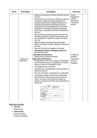 Fecha Actividades Estrategias Recursos T
pedazos de esponja y también papel de colores
y goma.
- Preparamos un mural con un dibujo (un jardín o
un payaso o algún otro dibujo que llame la
atención de los niños. El dibujo debe tener la
cantidad de elementos suficientes para que
cada grupo de niños pueda pintar con el color
asignado. Por ejemplo, los globos de payaso
serán rojos, los pintaran los niños con tempera
roja, etc.
- Dar las instrucciones para pintar el mural. Por
ejemplo que deben compartir las temperas con
sus compañeros, respetar el espacio de cada
uno, etc.
- Repartir tareas entre los grupos para dejar
limpio y ordenado el salón, después de terminar
el mural.
- Decoran el borde con papeles de colores.
Goma
Papeles de
colores
Plumones
Témperas
pincel,
Actividades de Aseo, Refrigerio y Recreo:
- Acciones de rutina.
Actividad de Evaluación:
- Aplicamos la Prueba de entrada
Prueba de
entrada
“ Usamos el
calendario ”
Ejecución del Proyecto:
- Presentamos a los niños un títere, indicándoles
que el día de hoy es su cumpleaños, así que le
vamos a cantar el Cumpleaños Feliz.
- Les preguntamos a los niños:
- ¿Cuándo es su cumpleaños? ¿Cómo podemos
saber que día es?
- Para ver las fechas, necesitamos un calendario.
- La docente entrega a cada niño el calendario,
pero solo de un mes, en este caso el mes de
marzo, se indica a los niños que saquen su
plumón y marquen el número que representa al
día de hoy.
Calendario
Plumón
Papelote
VIII.EVALUACIÓN:
• Técnica:
- Observación
• Instrumento:
- Lista de Cotejos
- Prueba de entrada
 