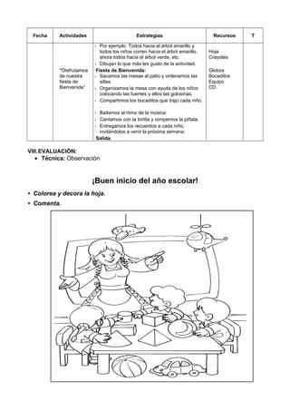 Fecha Actividades Estrategias Recursos T
- Por ejemplo: Todos hacia el árbol amarillo y
todos los niños corren hacia el árbol amarillo,
ahora todos hacia el árbol verde, etc.
- Dibujan lo que más les gusto de la actividad.
Hoja
Crayolas
“Disfrutamos
de nuestra
fiesta de
Bienvenida”
Fiesta de Bienvenida:
- Sacamos las mesas al patio y ordenamos las
sillas.
- Organizamos la mesa con ayuda de los niños
colocando las fuentes y ellos las golosinas.
- Compartimos los bocaditos que trajo cada niño.
.
- Bailamos al ritmo de la música.
- Cantamos con la tortita y rompemos la piñata.
- Entregamos los recuerdos a cada niño,
invitándolos a venir la próxima semana.
Salida.
Globos
Bocaditos
Equipo
CD
VIII.EVALUACIÓN:
• Técnica: Observación
¡Buen inicio del año escolar!
• Colorea y decora la hoja.
• Comenta.
 