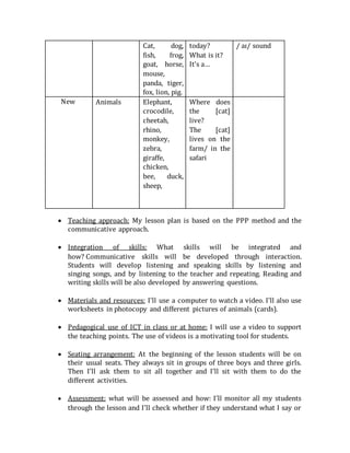 Cat, dog,
fish, frog,
goat, horse,
mouse,
panda, tiger,
fox, lion, pig.
today?
What is it?
It’s a…
/ aɪ/ sound
New Animals Elephant,
crocodile,
cheetah,
rhino,
monkey,
zebra,
giraffe,
chicken,
bee, duck,
sheep,
Where does
the [cat]
live?
The [cat]
lives on the
farm/ in the
safari
 Teaching approach: My lesson plan is based on the PPP method and the
communicative approach.

 Integration of skills: What skills will be integrated and
how?Communicative skills will be developed through interaction.
Students will develop listening and speaking skills by listening and
singing songs, and by listening to the teacher and repeating. Reading and
writing skills will be also developed by answering questions.
 Materials and resources: I’ll use a computer to watch a video. I’ll also use
worksheets in photocopy and different pictures of animals (cards). 

 Pedagogical use of ICT in class or at home: I will use a video to support
the teaching points. The use of videos is a motivating tool for students. 

 Seating arrangement: At the beginning of the lesson students will be on
their usual seats. They always sit in groups of three boys and three girls.
Then I’ll ask them to sit all together and I’ll sit with them to do the
different activities. 

 Assessment: what will be assessed and how: I’ll monitor all my students
through the lesson and I’ll check whether if they understand what I say or
 