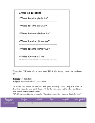 Transition: “Ok! Lets’ play a game now! This is the Memory game, do you know
it?”
Closure (10 minutes)
Purpose: to raise students’ motivation.
To finish the lesson the students will play ‘Memory’ game. They will have to
find the pairs. On one card there will be the name and in the other card there
will be the picture of the animal.
“Well it was good to see you again! I have to go now! See you next class! Bye bye!”
Lesson plan
component
Excellent
5
Very Good
4
Good
3
Acceptable
2
Below Standard
1
Visual organization x
 