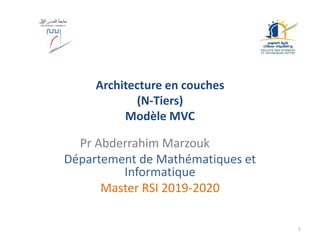 Architecture en couches
(N-Tiers)
Modèle MVC
Pr Abderrahim Marzouk
Département de Mathématiques et
Informatique
Master RSI 2019-2020
1
 