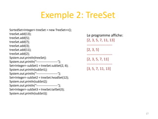 Exemple 2: TreeSet
SortedSet<Integer> treeSet = new TreeSet<>();
treeSet.add(13);
treeSet.add(5);
treeSet.add(7);
treeSet.add(3);
treeSet.add(11);
treeSet.add(2);
System.out.println(treeSet);
System.out.println("---------------------");
Set<Integer> subSet1 = treeSet.subSet(2, 6);
System.out.println(subSet1);
System.out.println("---------------------");
Set<Integer> subSet2 = treeSet.headSet(12);
System.out.println(subSet2);
System.out.println("---------------------");
Set<Integer> subSet3 = treeSet.tailSet(3);
System.out.println(subSet3);
17
Le programme affiche:
[2, 3, 5, 7, 11, 13]
---------------------
[2, 3, 5]
---------------------
[2, 3, 5, 7, 11]
---------------------
[3, 5, 7, 11, 13]
 
