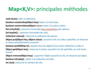 Map<K,V>: principales méthodes
void clear(): vider la collection.
boolean containsKey(Object key): teste si la clé existe.
boolean containsValue(Object value): teste si la valeur existe.
Set entrySet() : retourne l'ensemble des associations clés-valeurs.
Set keySet() : retourne l'ensemble des clés.
Collection values() : retourne la collection de valeurs.
Object put(Object key, Object value): associe la clé à la valeur spécifiée, et retourne
la valeur précédemment associée.
boolean putAll(Map m) : ajouter tous les objets d'une autre collection à celle-ci.
Object get(Object key) : retourne la valeur associée à la clé spécifiée, ou null sinon
trouvé.
Object remove(Object key): supprime l'objet associé à la clé, et retourne cet objet.
boolean isEmpty(): tester si la collection est vide.
int size() : retourne le nombre de clés.
20
 