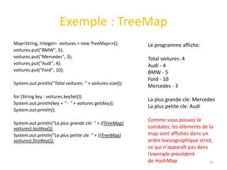 Exemple : TreeMap
Map<String, Integer> voitures = new TreeMap<>();
voitures.put("BMW", 5);
voitures.put("Mercedes", 3);
voitures.put("Audi", 4);
voitures.put("Ford", 10);
System.out.println("Total voitures: " + voitures.size());
for (String key : voitures.keySet())
System.out.println(key + " - " + voitures.get(key));
System.out.println();
System.out.println("La plus grande cle: " + ((TreeMap)
voitures).lastKey());
System.out.println("La plus petite cle: " + ((TreeMap)
voitures).firstKey());
25
Le programme affiche:
Total voitures: 4
Audi - 4
BMW - 5
Ford - 10
Mercedes - 3
La plus grande cle: Mercedes
La plus petite cle: Audi
Comme vous pouvez le
constater, les éléments de la
map sont affichés dans un
ordre lexicographique strict,
ce qui n'apparaît pas dans
l’exemple précédent
de HashMap
 