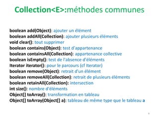 Collection<E>:méthodes communes
boolean add(Object): ajouter un élément
boolean addAll(Collection): ajouter plusieurs éléments
void clear(): tout supprimer
boolean contains(Object): test d'appartenance
boolean containsAll(Collection): appartenance collective
boolean isEmpty(): test de l'absence d'éléments
Iterator iterator(): pour le parcours (cf Iterator)
boolean remove(Object): retrait d'un élément
boolean removeAll(Collection): retrait de plusieurs éléments
boolean retainAll(Collection): intersection
int size(): nombre d'éléments
Object[] toArray(): transformation en tableau
Object[] toArray(Object[] a): tableau de même type que le tableau a
4
 