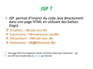 JSP ?
• JSP permet d’insérer du code Java directement
dans une page HTML en utilisant des balises
(tags):
 Scriptlets : <%code Java %>
 Expressions : <%=expression Java%>
 Déclarations : <%!code Java %>
 Directives : <%@directive %>
2
• Une page JSP est enregistrée comme un fichier texte avec l’extension .jsp
• Une JSP est transformée en servlet par Tomcat
 